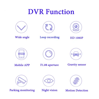 Auto Cesta Račun WiFi DVR Dash Camera Driving Video Recorder Za BMW X4 G02 2018~2020