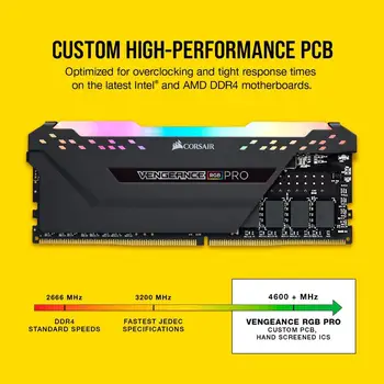 Corsair Osveta RGB Pro 32GB (1x32GB) DDR4 3200 (PC4-25600) C16 Igra memorije – Crna