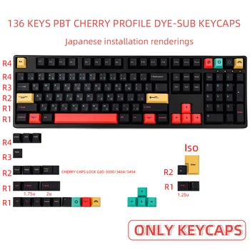 Metropolis Customized keycaps Cherry Profile PBT Key Caps For MX Switch Mechanical Keyboard Dye Sub ISO keycap