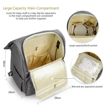 Mumija pelene torbu materinstva dijete ruksak USB vodootporan sestra promjena pelena torba za mamu mama dječja kolica organizator moda