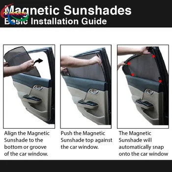 Za Hyundai Santa Fe Automobil Puni Bočni Prozori Magnetski Štitnik Za sunce sa UV Zaštita Zraka Blokiranje Mrežasti Vizir Auto Oprema